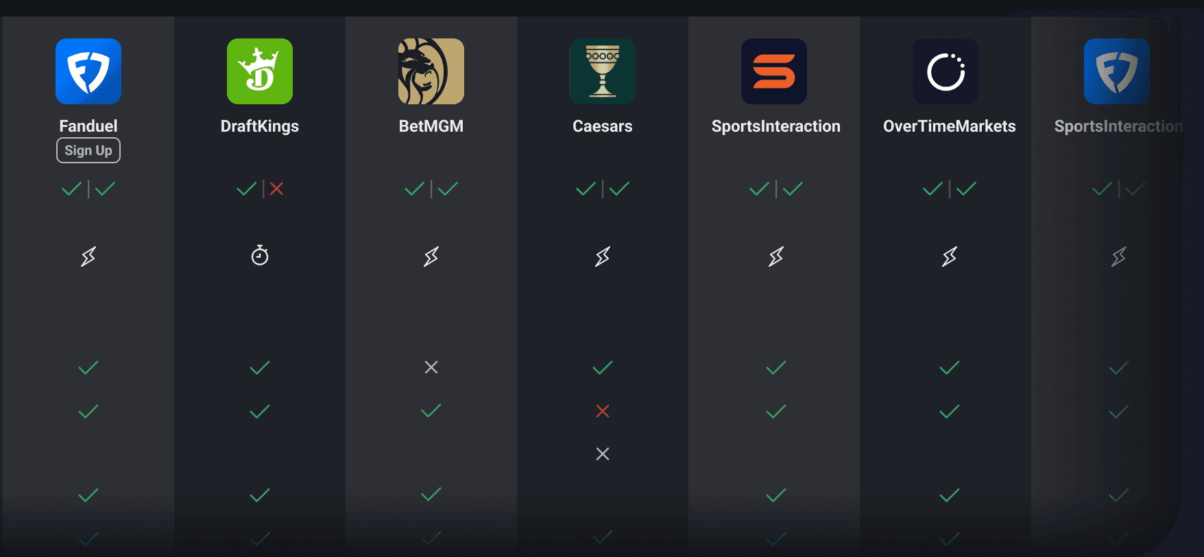 sportsbook_coverage