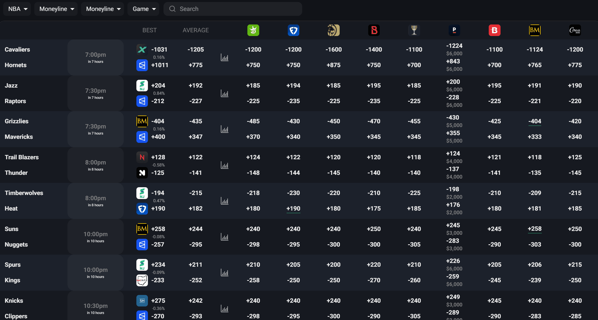 sportsbook_page